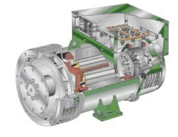 龙江镇发电机内部结构图